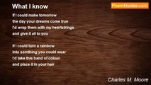 Charles M. Moore - What I know