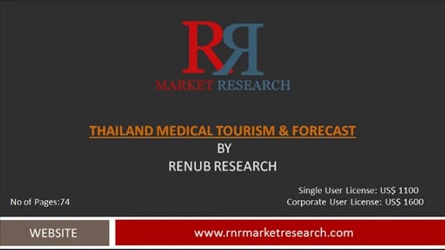 Thailand Medical Tourism Industry & 2018 Forecast