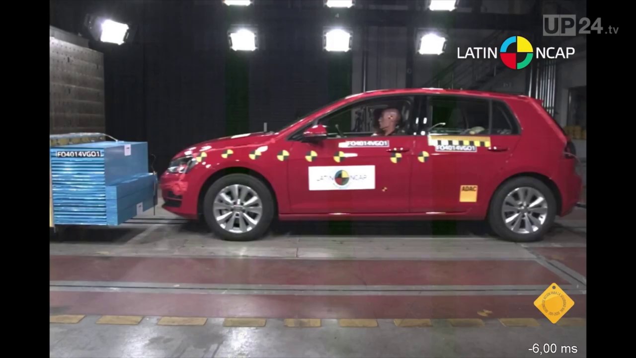 VW Golf erreicht 5 Sterne im Crashtest des Latin NCAP
