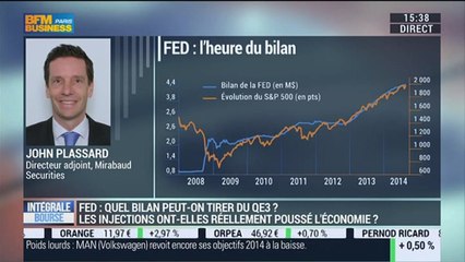 Arrêt du "quantitative easing": la FED va-t-elle prendre en compte la situation des marchés ?: John Plassard – 28/10