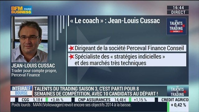 Les Talents du Trading, saison 3: Jean-Louis Cussac, dans Intégrale Bourse – 28/10