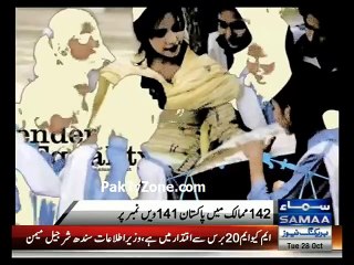 Pakistan second-worst country in gender equality