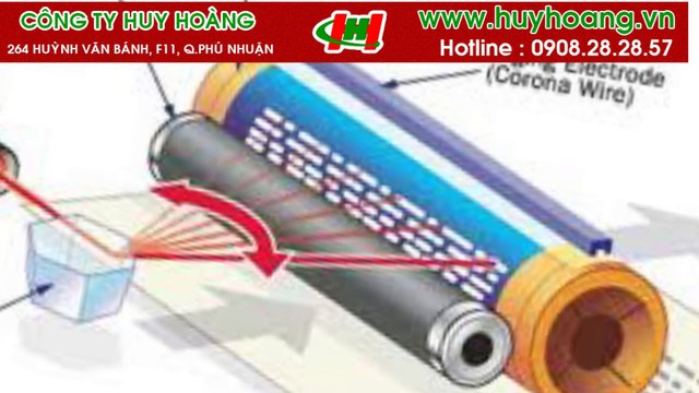 Sửa máy in hp laserjet M1212 P1102W M1132-Hotline: 0908 28 28 57