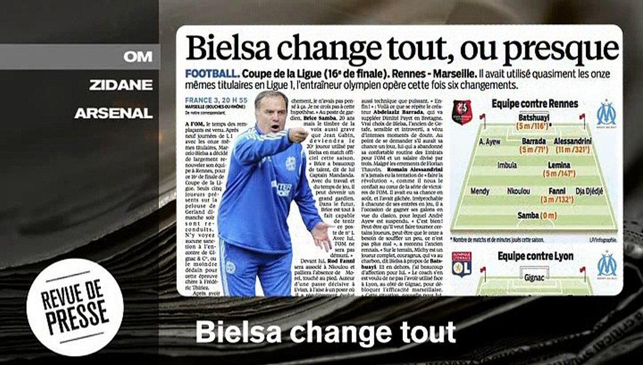 OM: Bielsa change tout