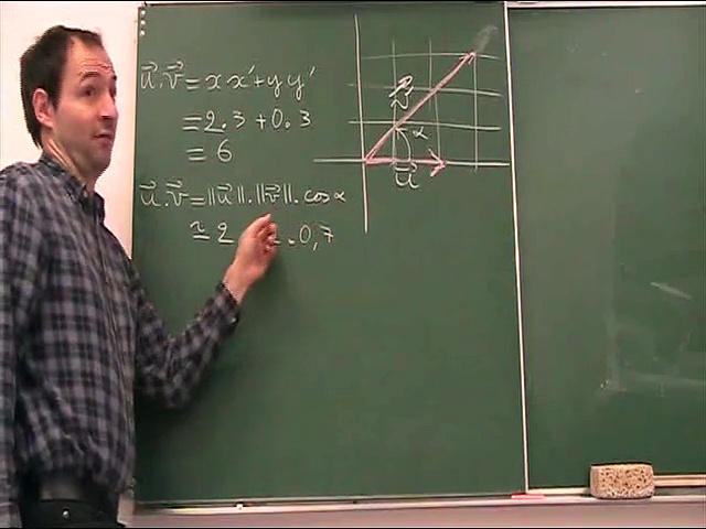 1S Pour Réviser Ancien Programme