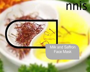 Milk & Saffron Face Mask