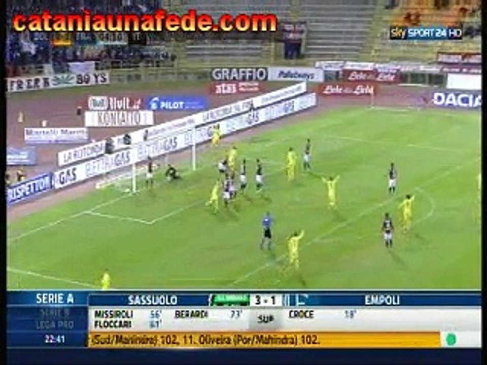 I goal dell'11°giornata di Serie B