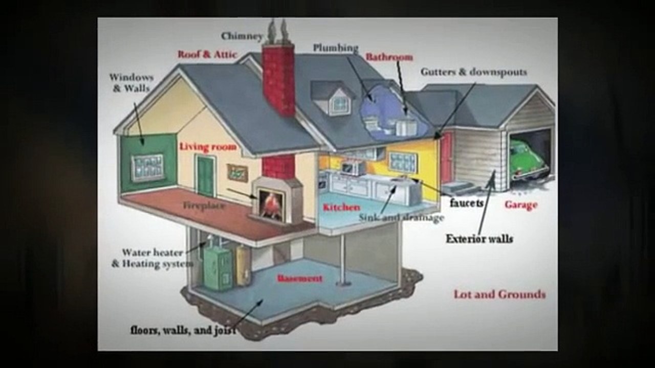 Home Inspection by The Best Home Inspectors in Atlanta