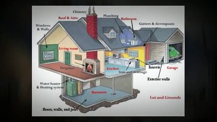 Home Inspection by The Best Home Inspectors in Atlanta