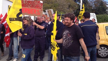 Manifestation des facteurs