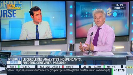 Analyse de l'importance de la gouvernance au sein des entreprises du CAC 40: Frédéric Genevrier – 29/10