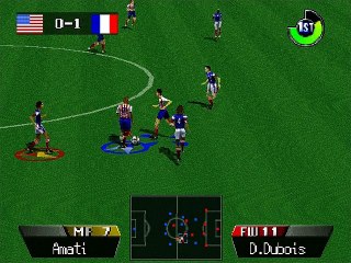 Los Ultimos Videos De International Superstar Soccer 64 En Dailymotion