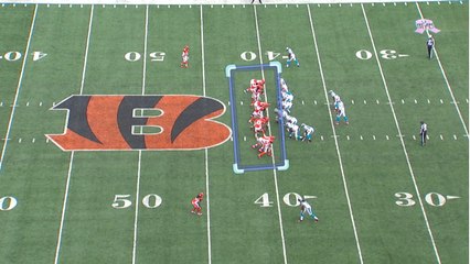 Breaking down the Panthers' offensive woes