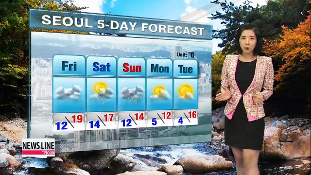 Cloudy day ahead under mild conditions