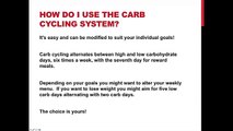 Carb Cycling The Body Book System  Healthy Eating Habits  Delicious Foods