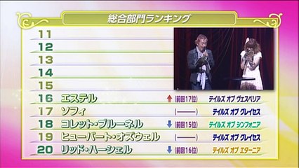 ToF 2010 - DVD 1 - Chapter 04