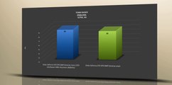 Zotac GeForce GTX 970 AMP Extreme - [stock vs o/c] OVERCLOCK BENCHMARKS 1440p 1080p / TEMP NOISE