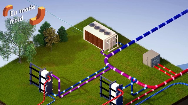 Rénovation de Challenger, siège de Bouygues Construction