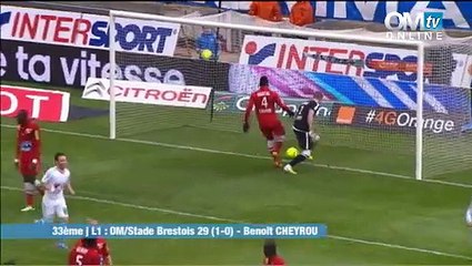 Elisez le plus beau but : avril 2013