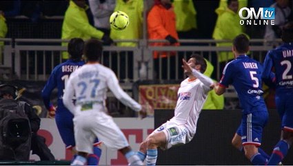 OL 0-0 OM : Résumé