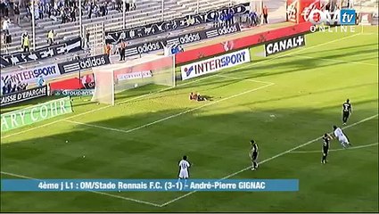 Vos cinq plus beaux buts