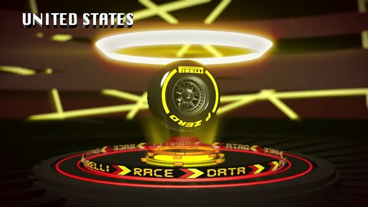 Pirelli Grand prix des Etats-Unis | 1001Pneus