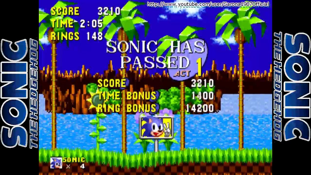 Sonic The Hedgehog (part 1)