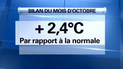 Météo: le quatrième plus chaud mois d'octobre en France