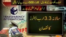 Why Pakistan Is In The List of Failing Countries – Please Watch This