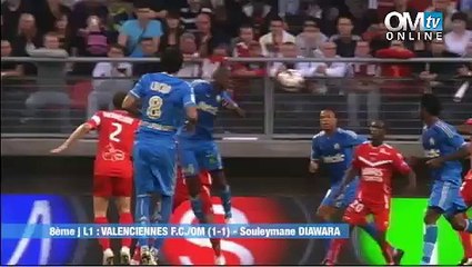 But à but (après OM-OL)