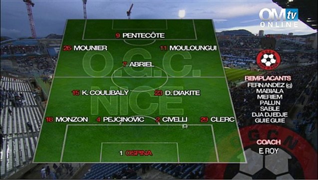 OM 2-0 Nice : résumé