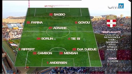 OM 2-0 Evian TG FC : résumé