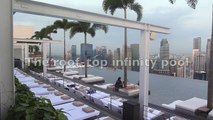 Marina Bay Sands Hotel Singapore