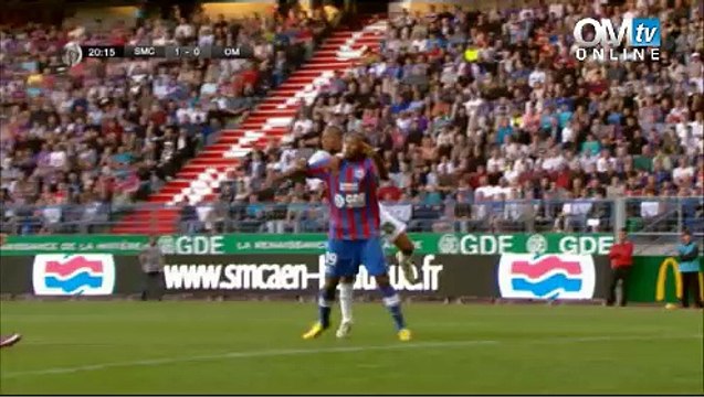 Caen 2-2 OM : résumé