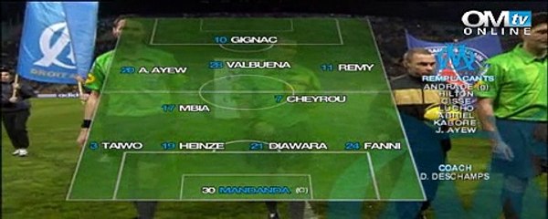 OM 2-1 PSG : résumé