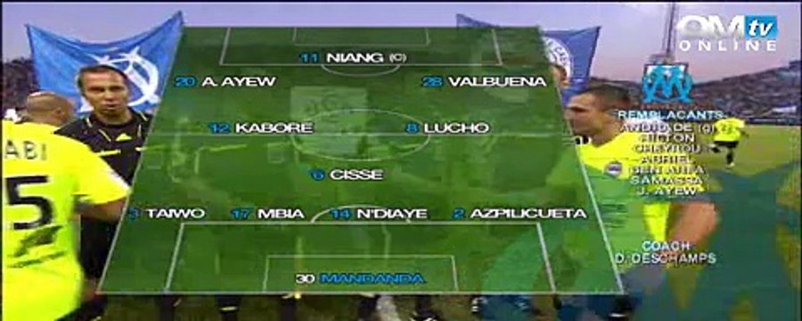 OM 1-2 Caen : résumé