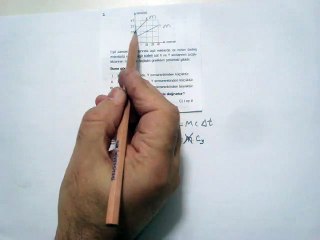 ISI VE  SICAKLIK   TEST 13  SORU 3