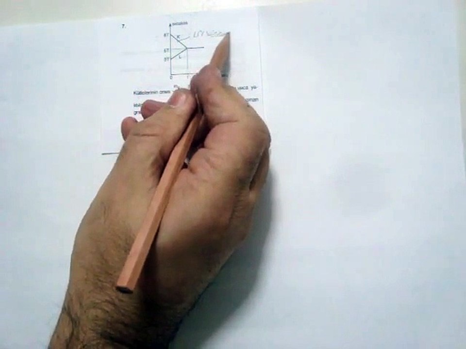 ISI VE  SICAKLIK   TEST 13  SORU 7