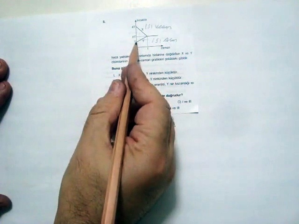 ISI VE  SICAKLIK   TEST 13  SORU 8