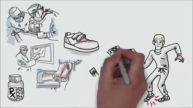 Fast Plantar Fasciitis Cure - Part 4