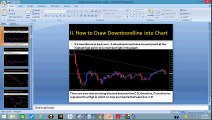Forex Training in Urdu Part-6 Resistance & Downtrend-line Expert Course