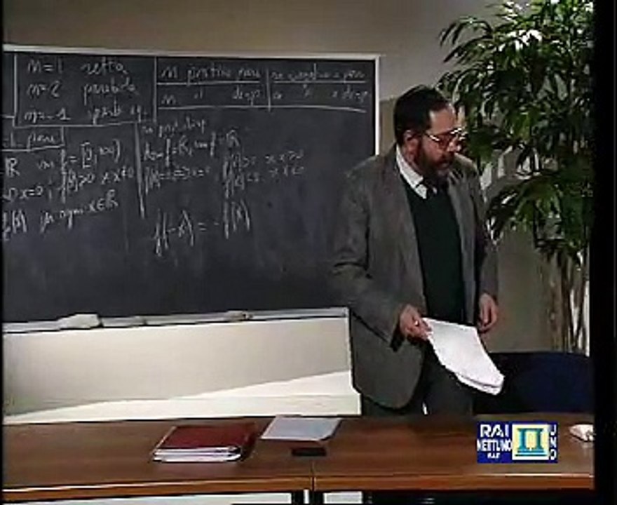 Corso propedeutico di Matematica - Lez 08 - Esempi di funzioni. Trasformazioni del piano proprietà generali