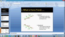 Forex Training in Urdu Part-4 Uptrend & Downtrend Expert Course