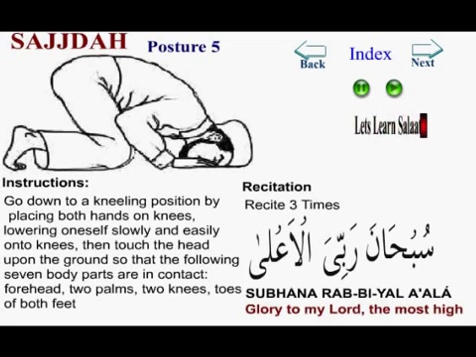 How to Pray Namaz with English Translation and pronounciation