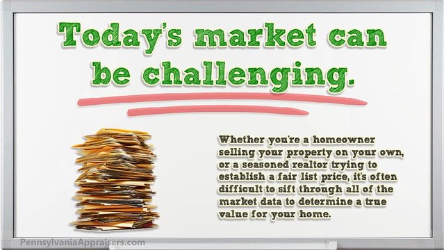 Pre-Listing, Pre-Purchase & FSBO Appraisals 412.831.1500