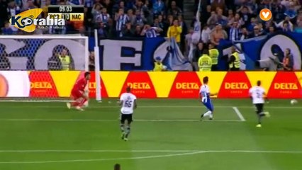 أهداف مباراة ( بورتو - ناسيونال ماديرا ) 1-11-2014 الدوري البرتغالي