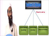 Tawheed Ki Qismey - Dars 2 of 7 _ Abu Zaid Zameer
