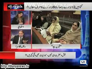 Rauf Klasra Exposed the Allownces of Parlimentarians of National Assembly 2nd Nov 2014-Videosvim.com