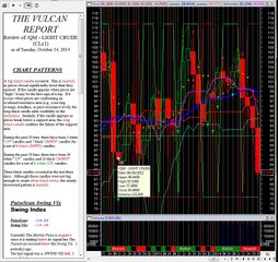 10-15-2014 TVR GLOBAL PANDEMIC FEARS AND ECONOMIC COLLAPSE