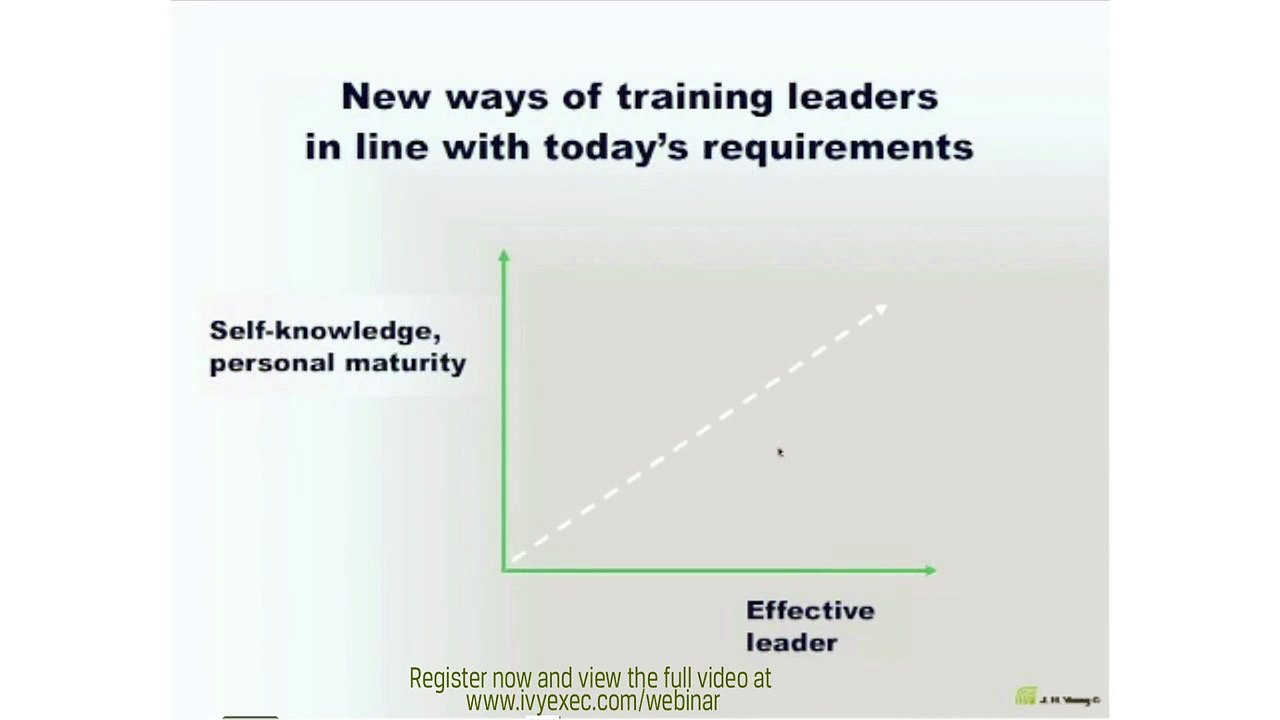 Competitive Advantage Rewired - Positive Leadership